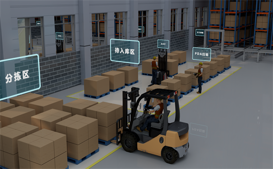 智能仓库智能拣货系统：仓储自动化协同的高效工具