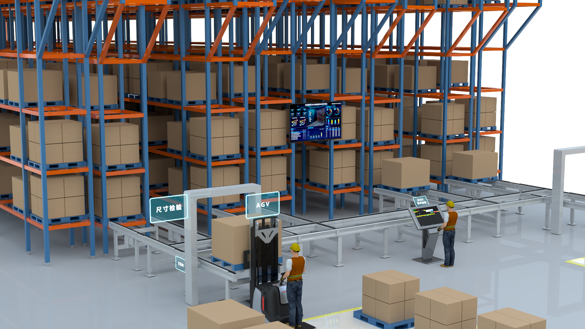 投入全自动智能立体仓库，能省多少成本