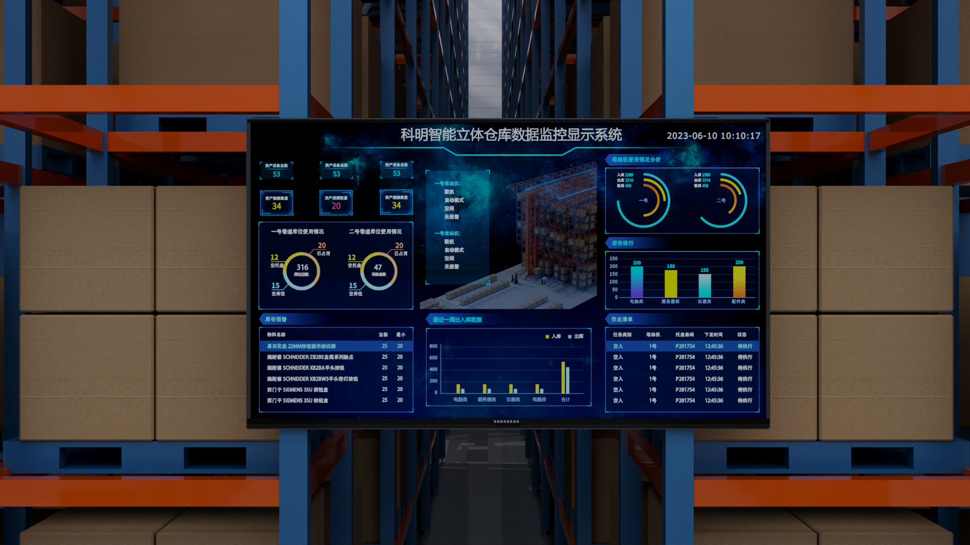 智能化立体仓库